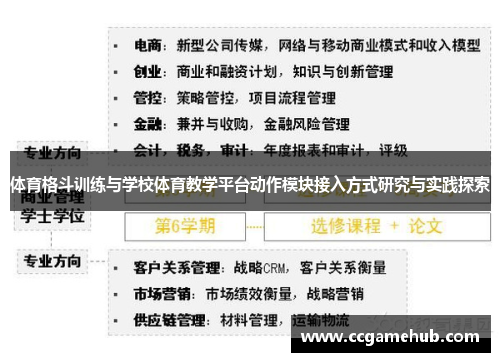 体育格斗训练与学校体育教学平台动作模块接入方式研究与实践探索